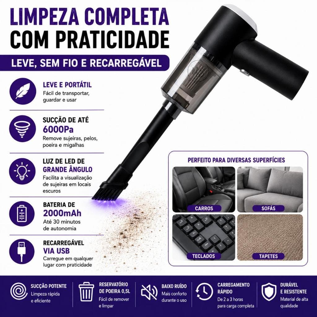 Aspirador de Pó Portátil Sem Fio Recarregável USB 120W 6000Pa Mini Aspirador para Carro Casa Sofá e Teclado