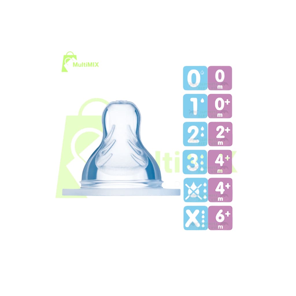 Bico Mamadeira MAM X 6+ meses Fluxo Super Rápido Original Silicone Unitário Bebê ENVIO IMEDIATO