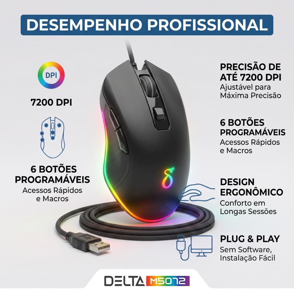 Mouse Gamer com Fio USB RGB 7200 DPI Regulável 6 Botões Design Ergonômico para PC Notebook
