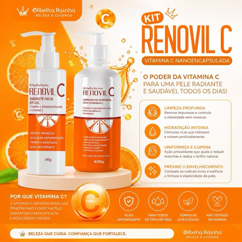 KIT RENOVIL C – VITAMINA C NANOENCAPSULADA