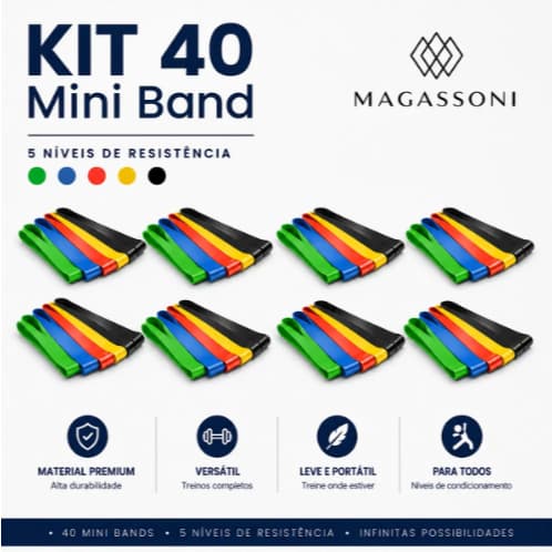 Kit 40 Elásticos Mini Band Treino Musculação Fisio Atacado 8 Kits 5 Mini Bands