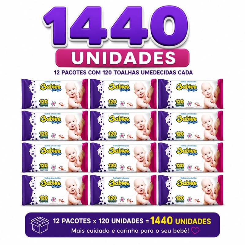 Umedecidas Babies Extra Care – 120 Unidades Cada | Total 1440 Unidades