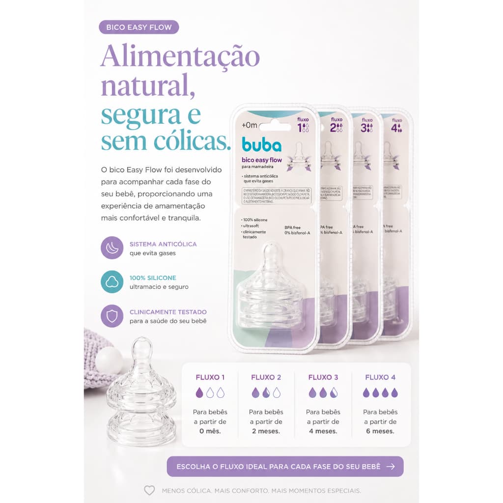 Bico Silicone Mamadeira 2und Fluxo 1 Ao 4 Anticólica - Buba