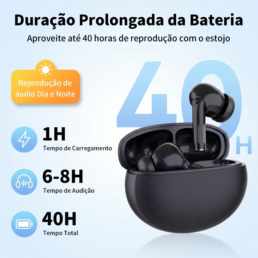 Fone E36 Pro Bluetooth 5.3 Esportivo, ANC Microfone, IPX5, 40h de Bateria – Hi-Fi 9D