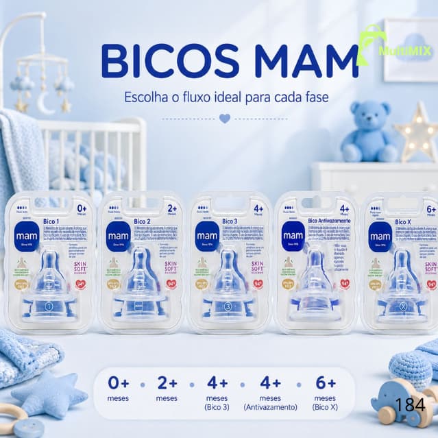 Bico MAM Original Duplo Fluxo 1 2 3 X e Antivazamento