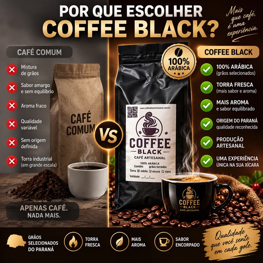 Café Especial 500g 100% Arábica em Grãos – Coffee Black | Torra Média/Escura | Artesanal