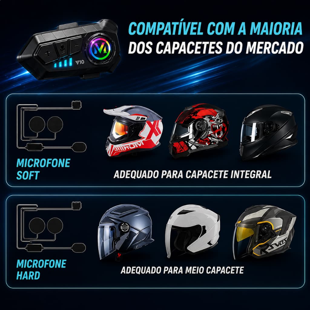 Fones de ouvido Bluetooth IPx6 À Prova D'água- NOVA Y10 Fone De Capacete Com Luz Ambiente Bluetooth 5.3 Para Capacete