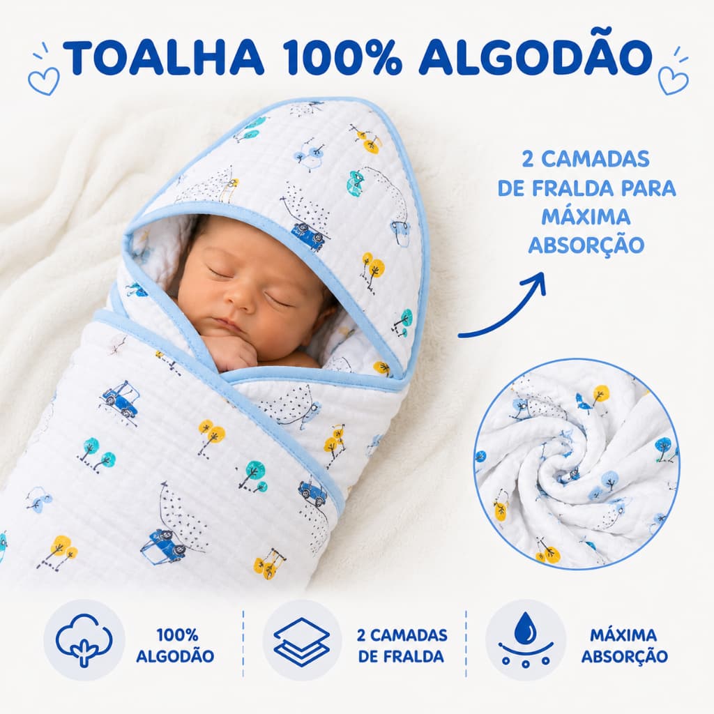 Kit 2 Toalha De Banho Bebe Com Capuz Fralda Soft Enxoval Menino Menina Neutro 100% Algodao Grande Macia Super Absorvente