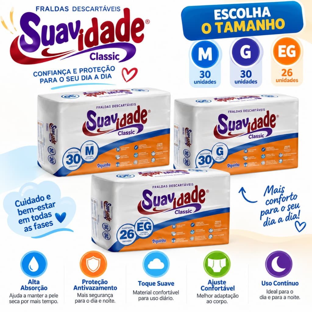 Fralda Geriátrica Adulto Suavidade Classic Tamanhos M G EG 10h Proteção Com Aloe Vera Canais Distribuição