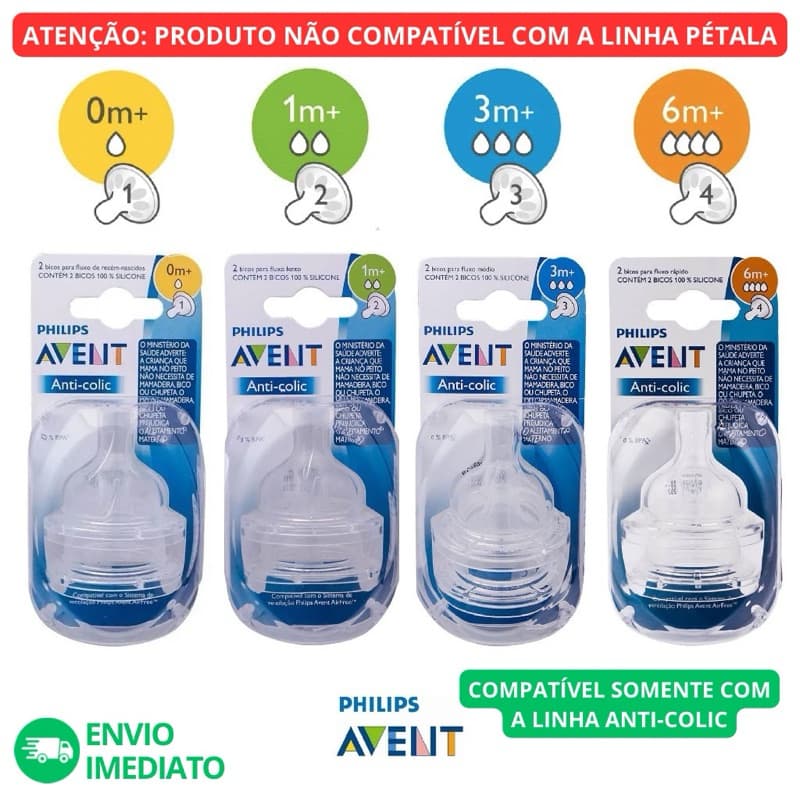 KIT 2 Bicos de Mamadeira Clássica Anticólica - PHILIPS AVENT ORIGINAL