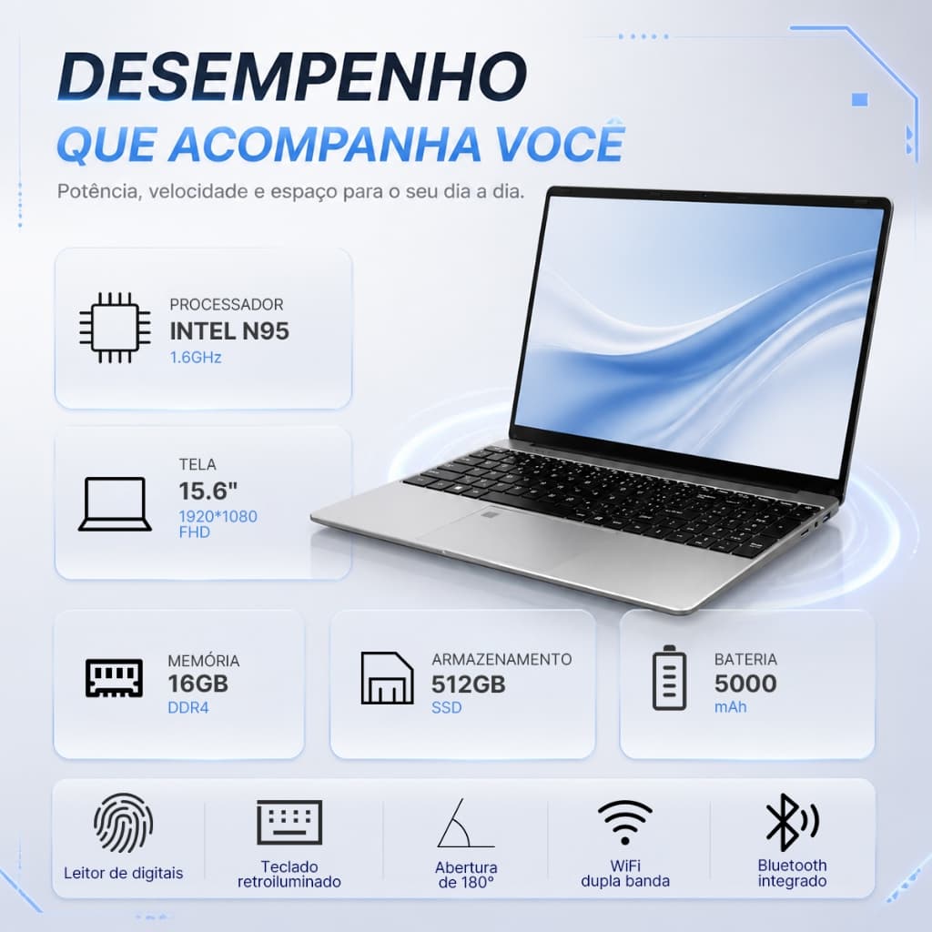 Intel Notebook 15.6-inch N95 flagship processor 32GB RAM+1TB SSD, suitable for gaming, esports, learning, office, and bu