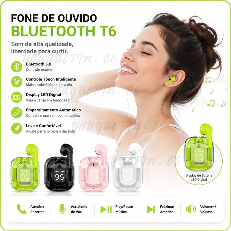 Fone De Ouvido Sem Fio Bluetooth 5.3 Ruído Cancelando Fones Com Microfone HiFi Stereo Digital Display Transparente