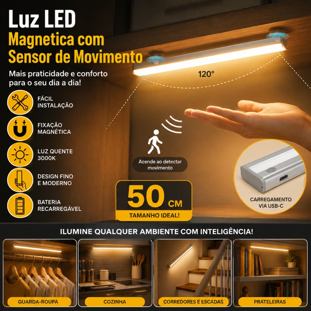 50CM Wireless LED Light sensor Smart Wardrobe Bedroom Convenience USB Charging