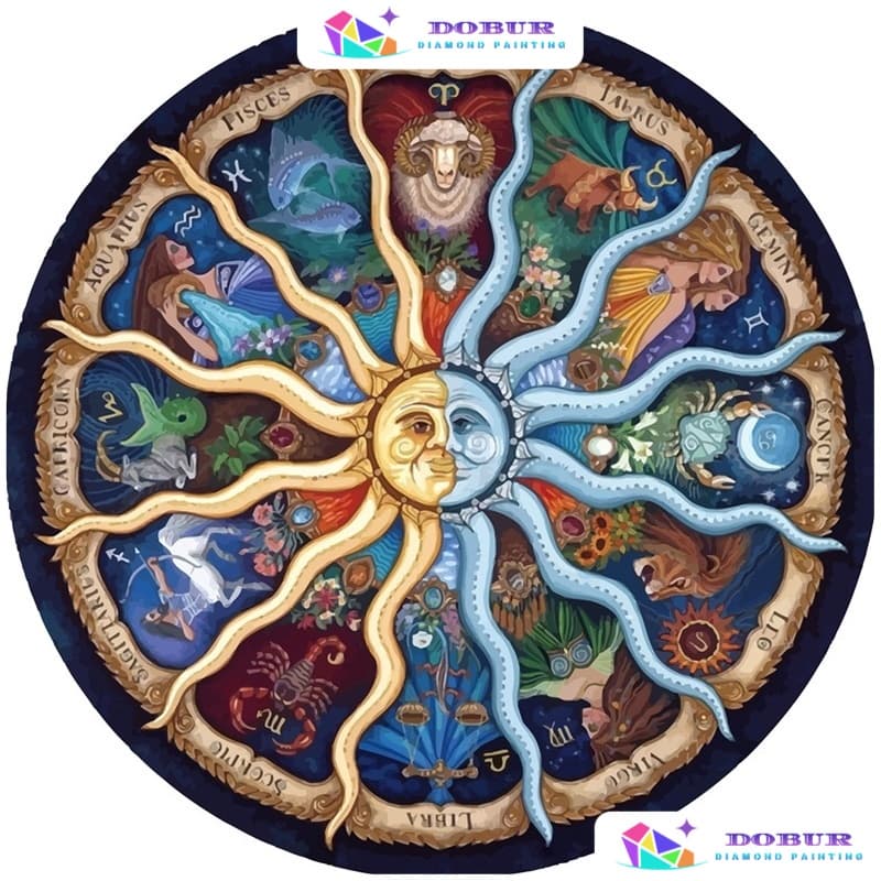 Pintura Por Número Planisfério 5D DIY Diamante Mosaico Redondo Strass Artesanato Presente Decoração De Parede Para Casa