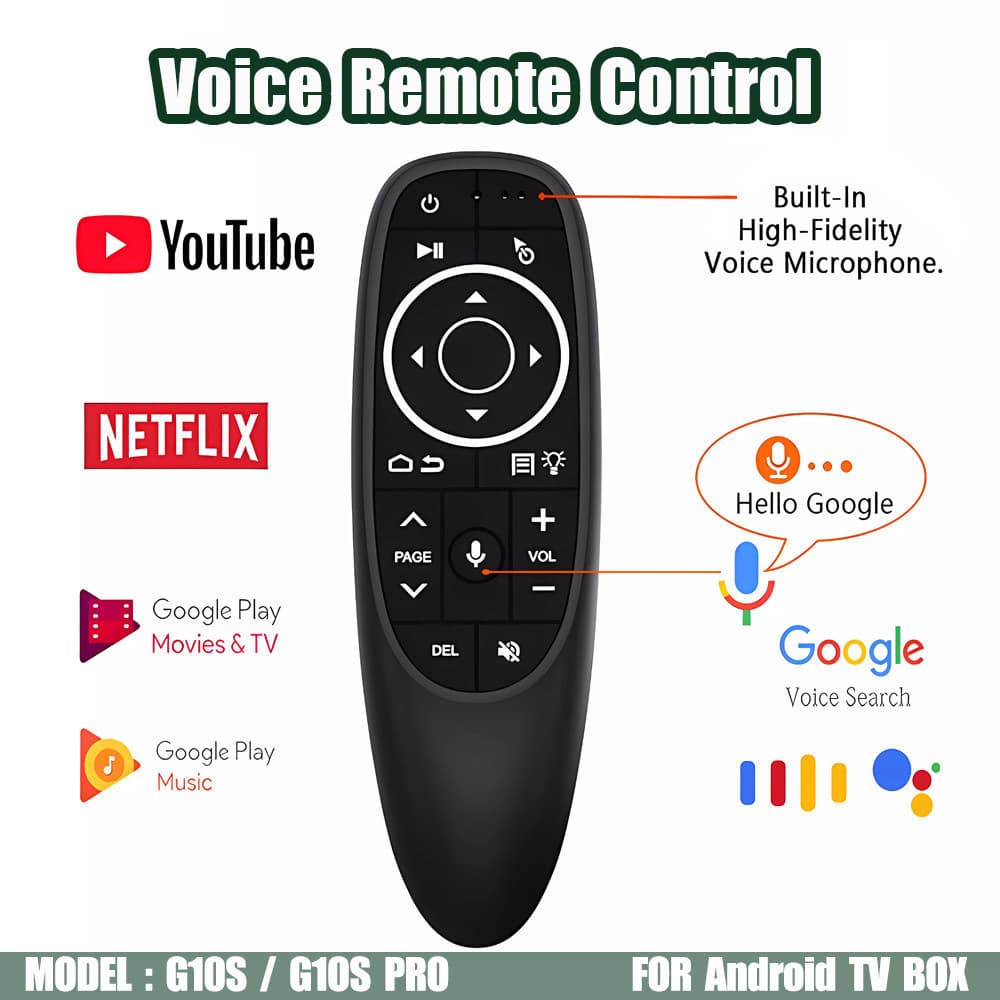 G10S G10S PRO Controle Remoto Por Voz Do Mouse Ar 2.4G Aprenda IR Sem Fio Para H96 MAX X88 X96 Android TV Box