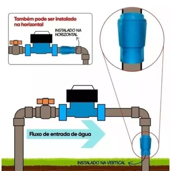 Válvula bloqueadora de ar hidrômetro e caixa d'água economia conta de água