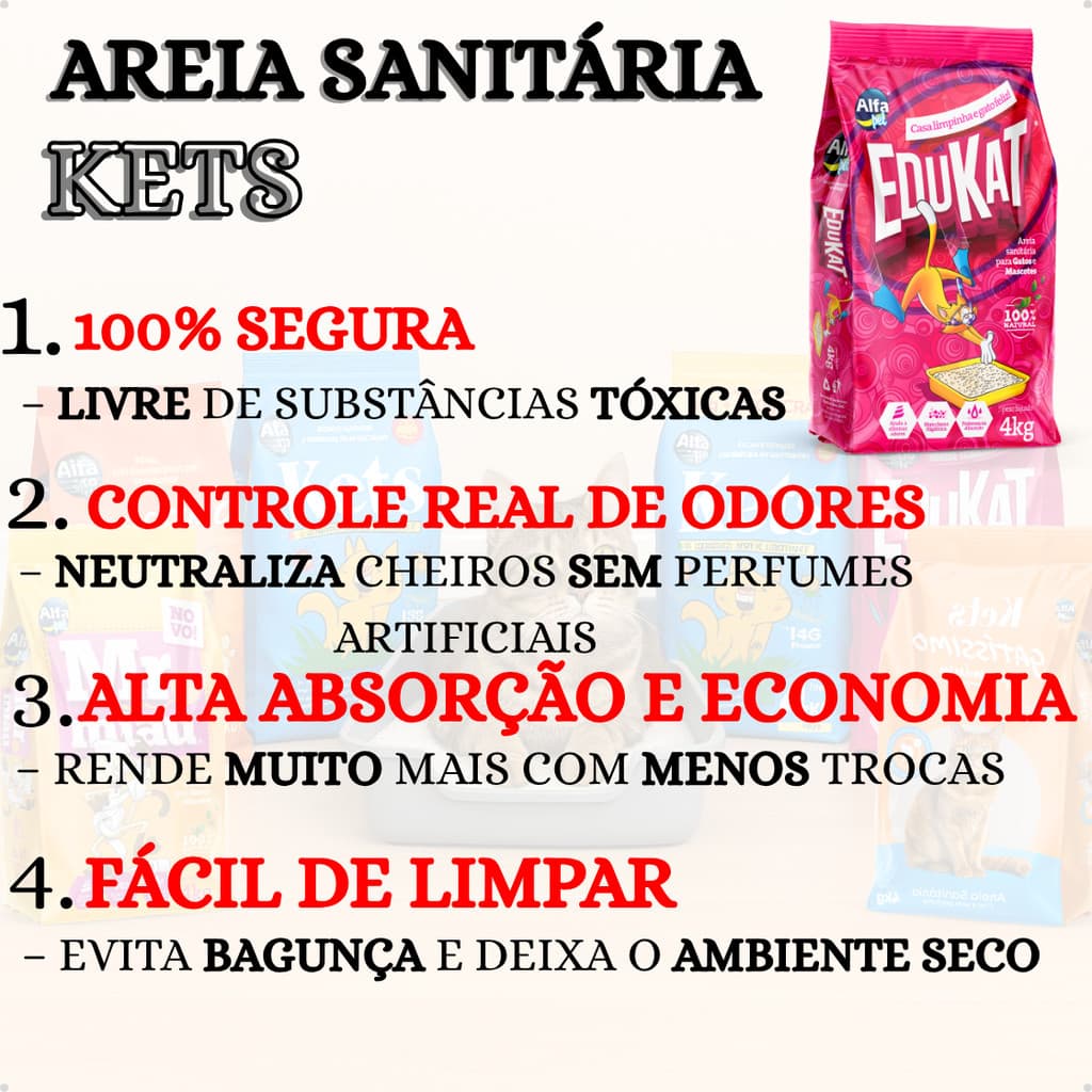 Kit 5 Areia Sanitária Higiênica Natural Argila para Gatos EduKat Fardo Fechado 5x4 Kg - 20Kg Total