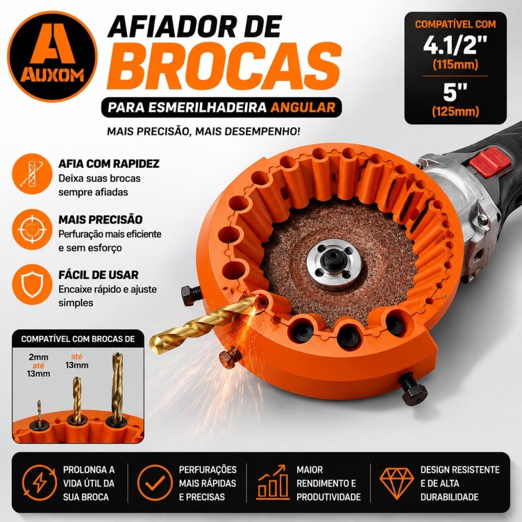 AUXOM Afiador de Brocas para Esmerilhadeira Angular – Compatível com 4.1/2" (115mm) e 5" (125mm)