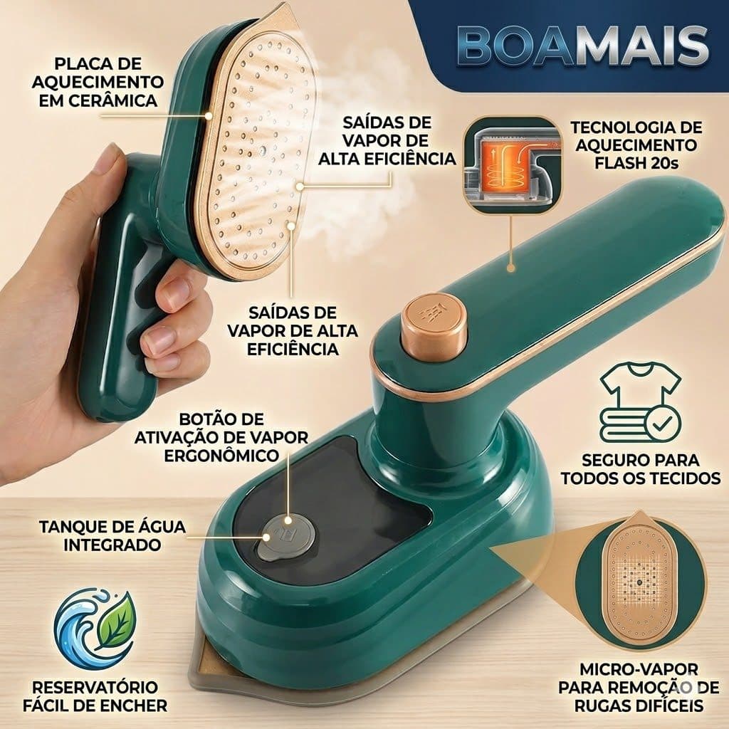 Mini Ferro De Passar Roupas A Vapor Para Viagem | Elétrico Portátil