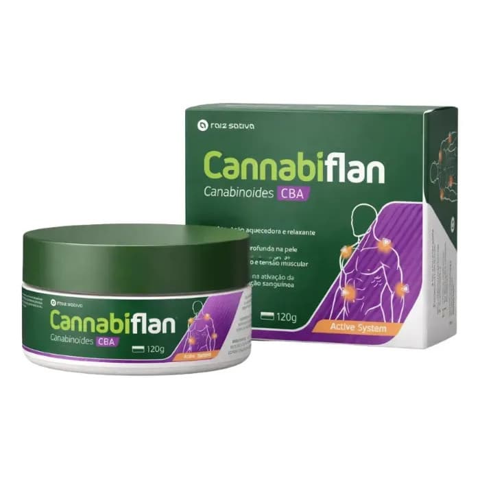 Cannabiflan CBA Relax Cream – Creme Massageador Muscular 120g