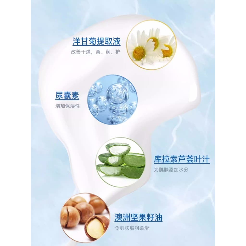 OPPERT OPERT Lanolina OPERT Loção Corporal Hidratante Corporal Fragrância Hidratante Refrescante Hidratante Produto Genu