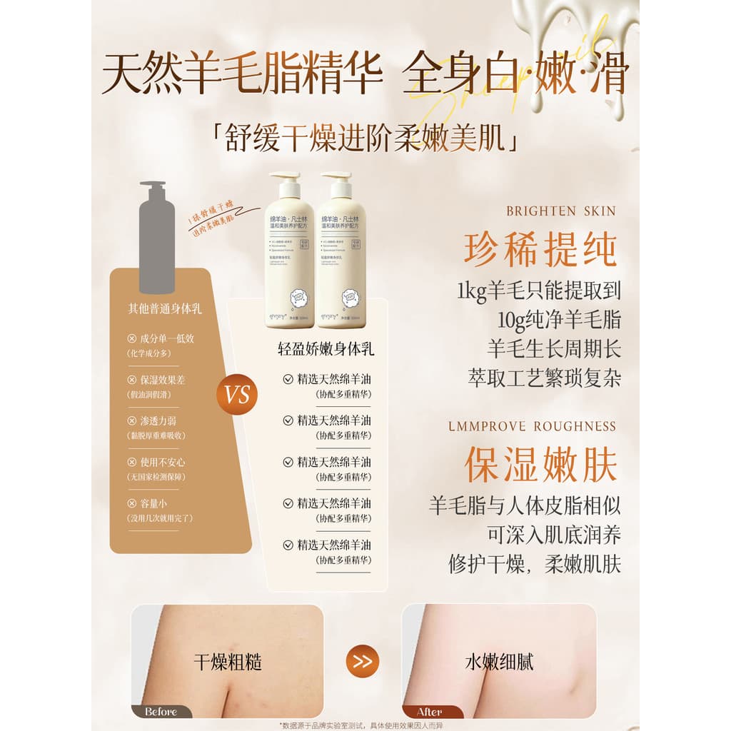 Loção corporal de vaselina hidratante hidratante feminino Anti-coceira Peeling de pele seca outono inverno hidratante hi