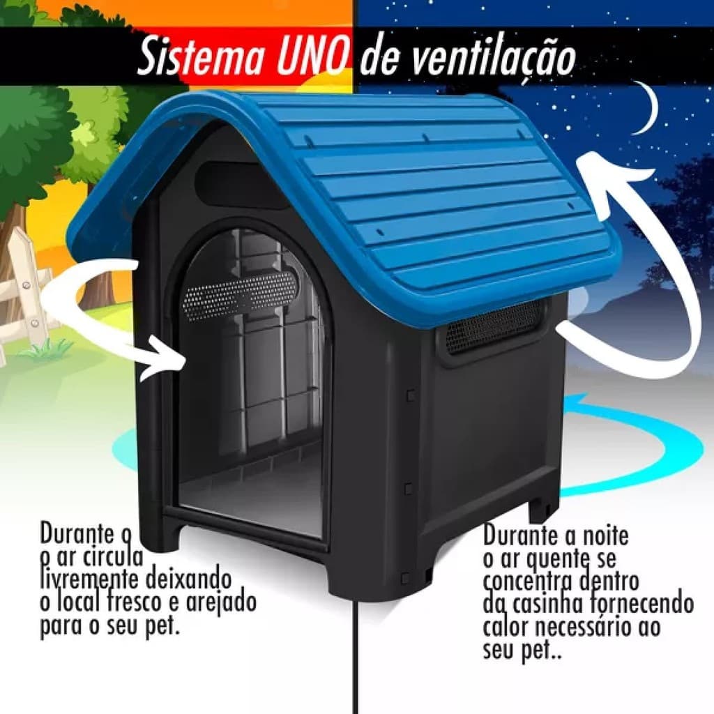 Casa Pet Casinha N2 Para Cachorros Pequeno Resistente Azul