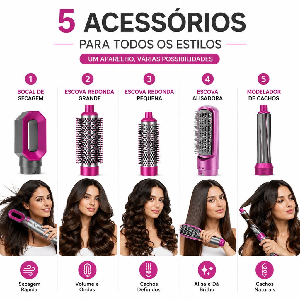 Escova Secadora 5 em 1 Modelador de Cabelo Air Styler Profissional ANJGG BRASIL