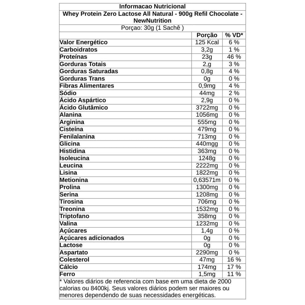 Kit 5X Whey Protein Zero Lactose All Natural - 900g Refil Chocolate - NewNutrition
