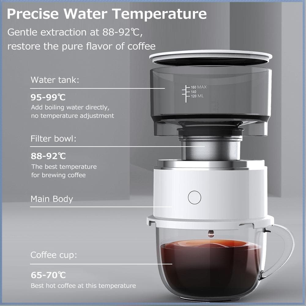 Cafeteira Elétrica , Café Expresso Portátil De Material ABS Para Fabricação Manual | Externa Por Gotejamento