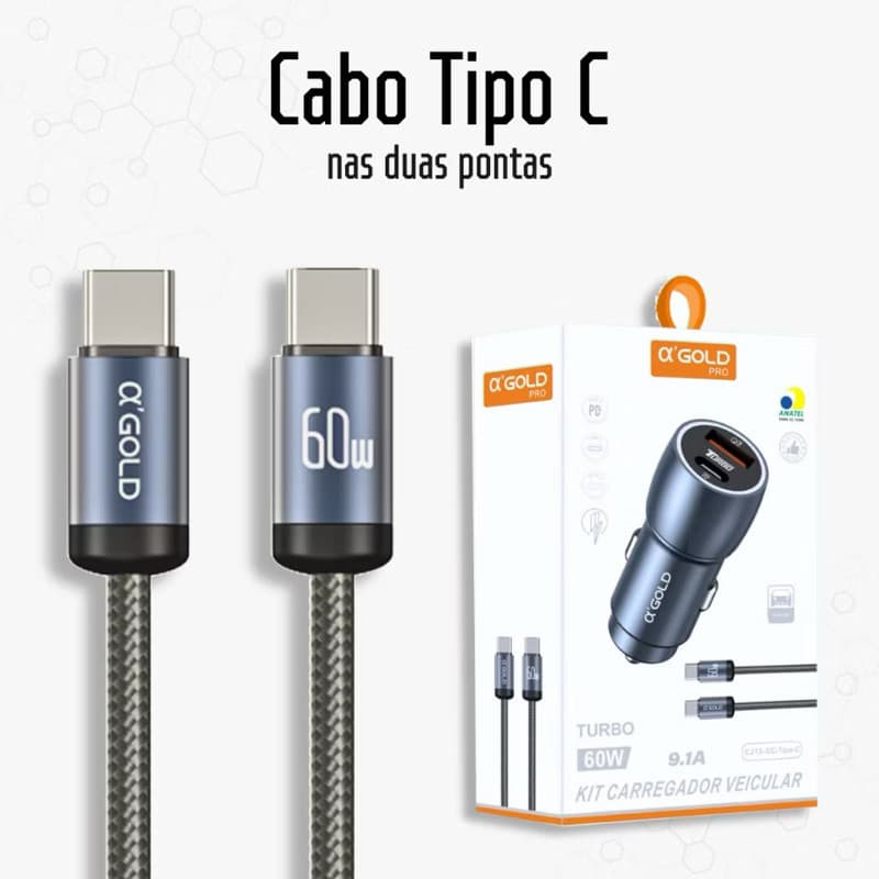 Carregador Veicular 60w Turbo Porta Dupla USB-C + Cabo Cor Mesclado - Preto/azul Aleatorio