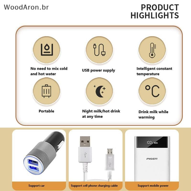 WoodAron USB Aquecedor De Água Para Leite Carrinho De Viagem Bolsa Isolada Mamadeira Bebês Recém-Nascidos Aquecedores De