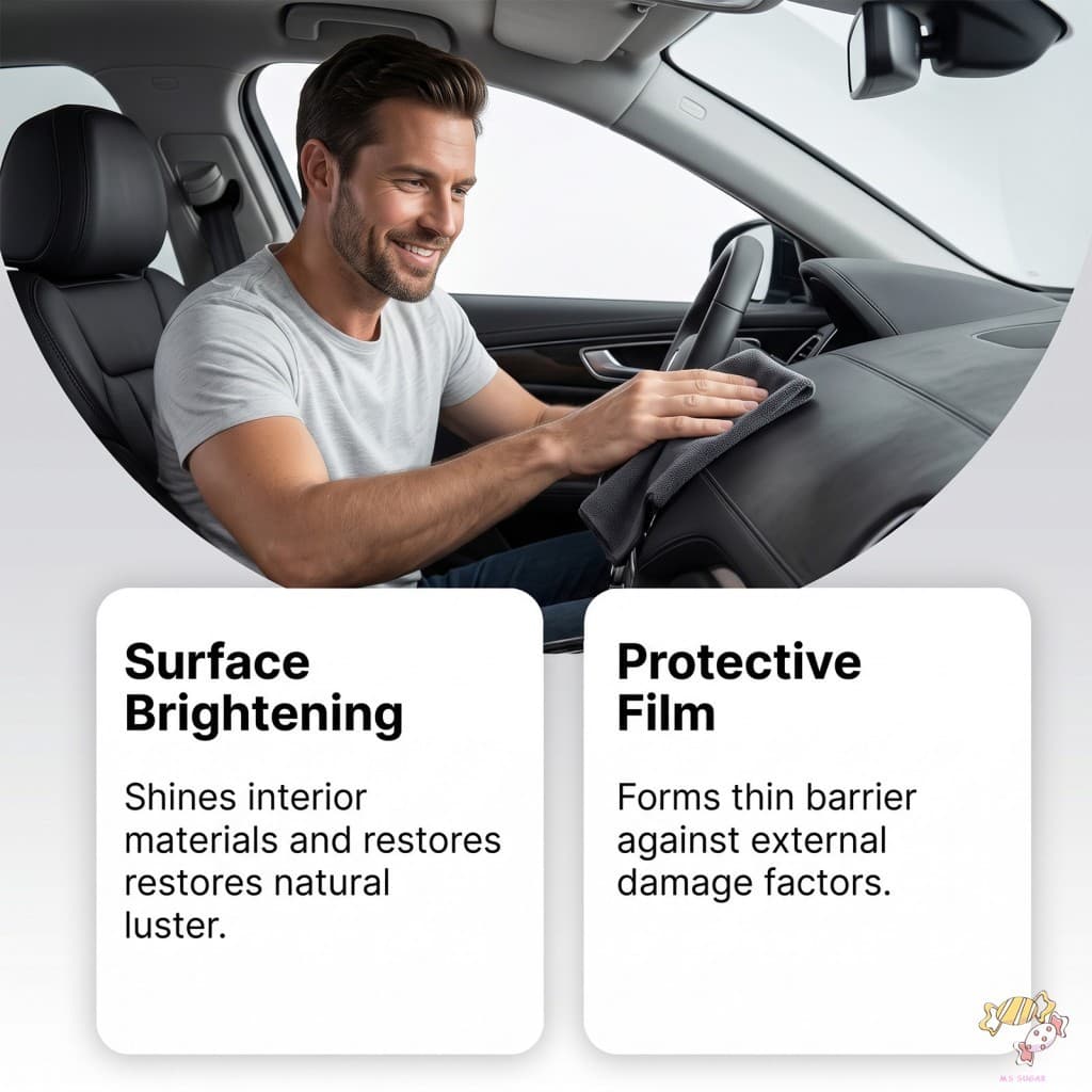 Kit De Limpeza E Brilho De Plástico Para Interior De Carro 1 Conjunto Painéis Assentos De Portas De Painel Profunda Ench