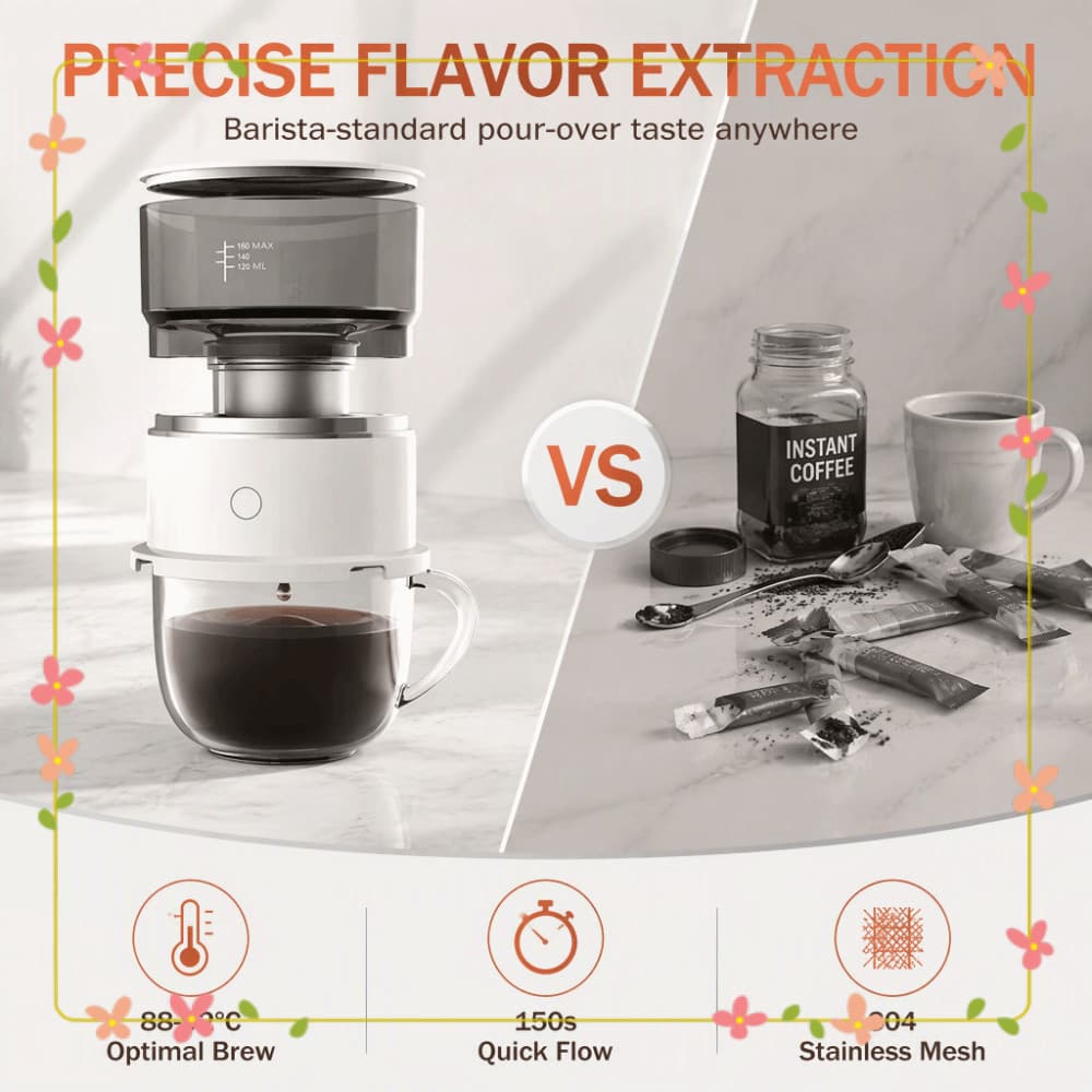 Cafeteira Elétrica , Café Expresso Portátil De Fabricação Manual Com Design | Externa De Material ABS