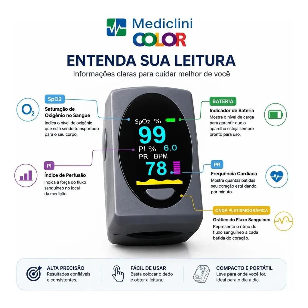 Oxímetro Completo De Dedo Visor Colorido LT-F20 Oled Portátil Spo2