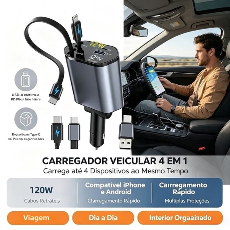Carregador Retrátil para Carro 4 em 1 TURBO com Luz LED 180° Ajustável e Cabo Flexível para iPhone Android AIRER.BR