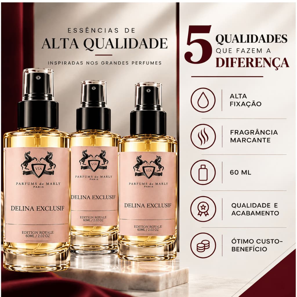 Perfume Feminino DELIN Importado Premium Fixação Concentrada