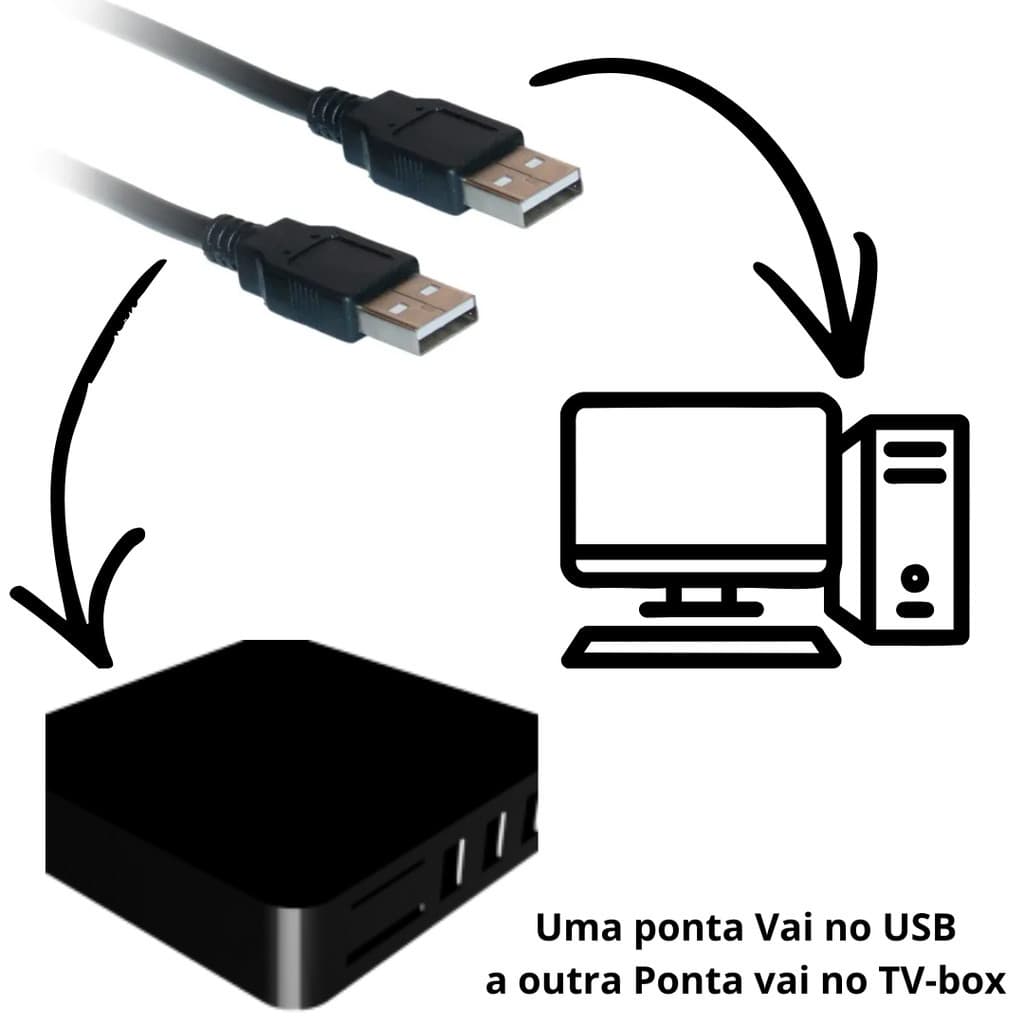 CABO USB PARA Recovery Conversor Smart Cabo USB Macho x Macho