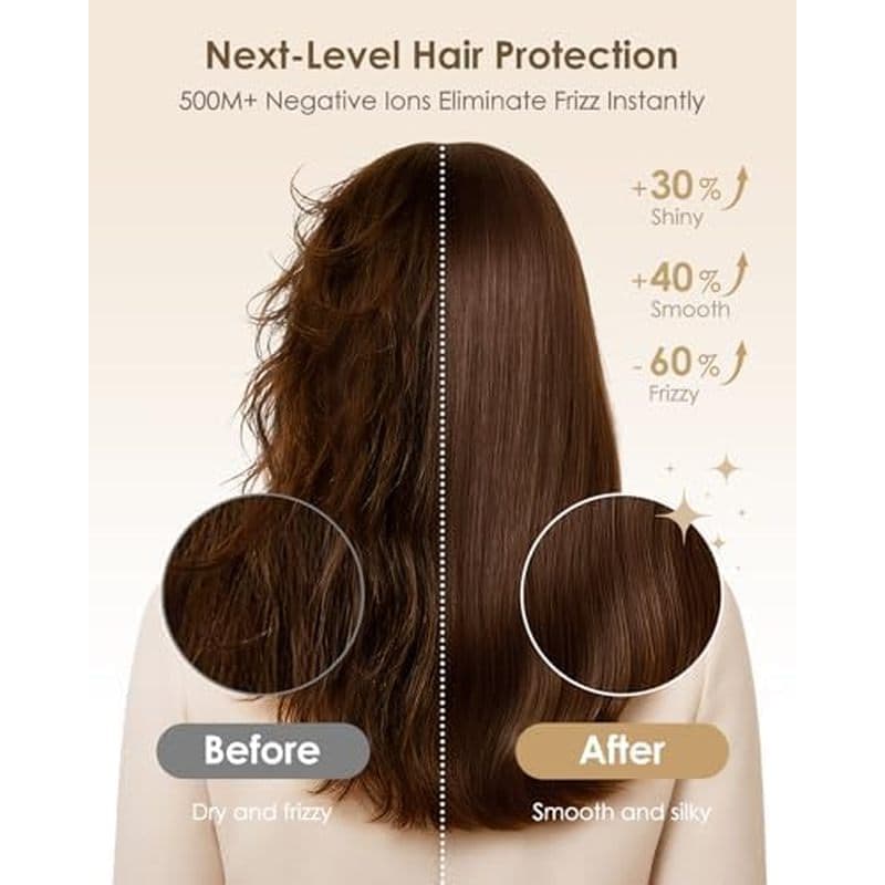 Secador De Cabelo , Iônico De Alta Velocidade De 160.000 RPM Com Difusor , Profissional Para Secagem Rápida , 500 Milhõe