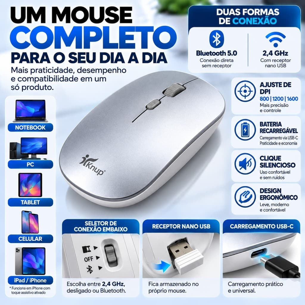 Mouse Sem Fio Bluetooth 5.0 2.4GHz RGB Knup KP-MU013