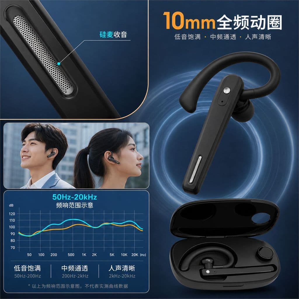 [Novo produto] Fone de ouvido Bluetooth empresarial com gancho de orelha único Fone de ouvido Bluetooth Ultra-longa vida