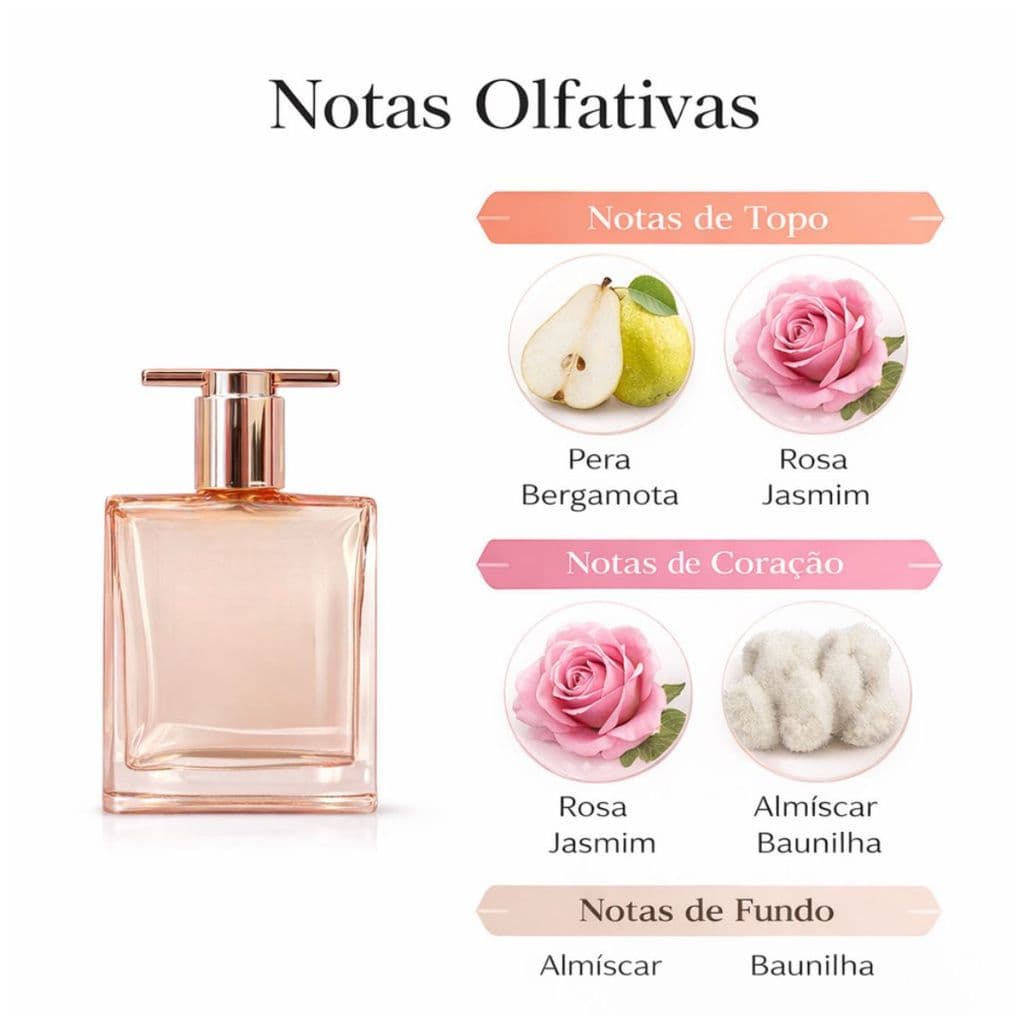 Perfume feminino doce cremoso miniatura Perfume e Fragrância Importada 30ml