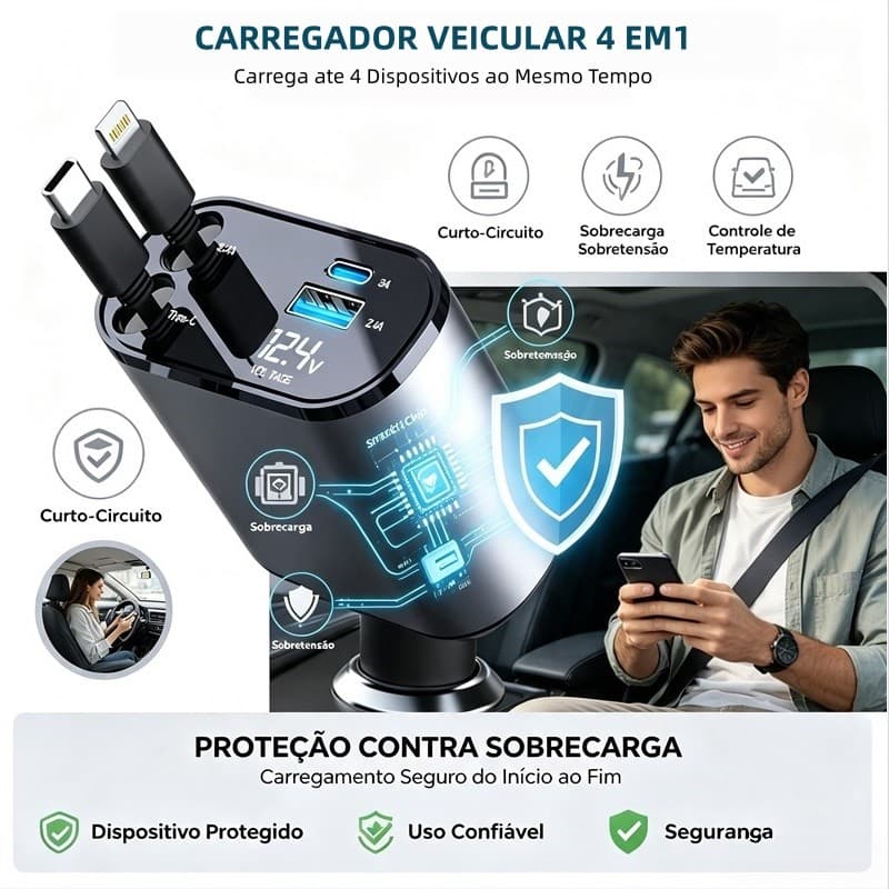 Carregador Retrátil para Carro 4 em 1 TURBO com Luz LED 180° Ajustável e Cabo Flexível para iPhone Android janoclick