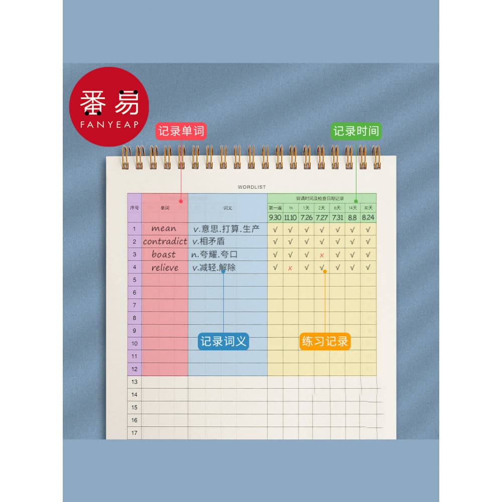 Caderno/Wordbook A1zb551-Portátil Diário Inglês Notebook Flip Coil Notebook Notebook