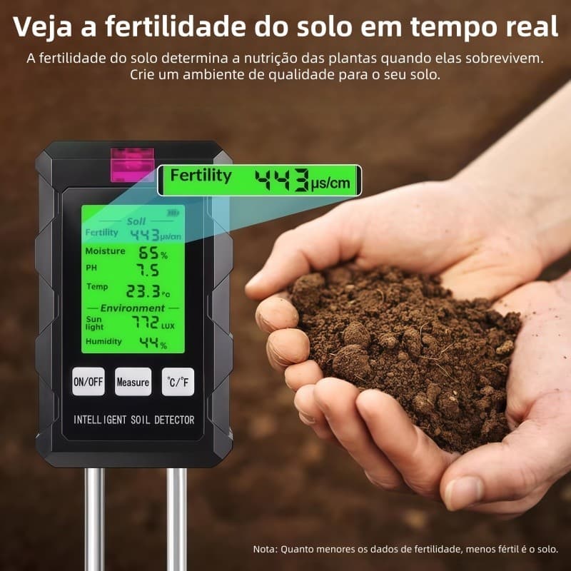 Um medidor digital 6 em 1 para solo de plantas, incluindo pH, umidade, luminosidade e termômetro
