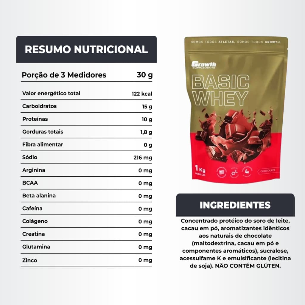 Whey Protein Basic 1Kg Chocolate Suplemento