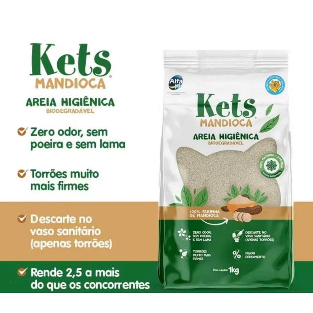 Kit Areia Sanitária Higiênica Para Gatos Kets Mandioca Biodegradável 1kg