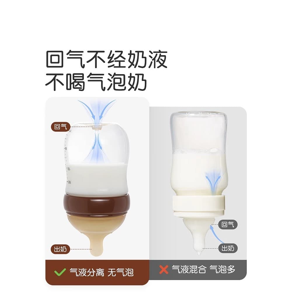 Shixi vidro garrafa de bebê caixa de presente bebê recém-nascido Anti-cólica conjunto de garrafa de bebê recém-nascido 0