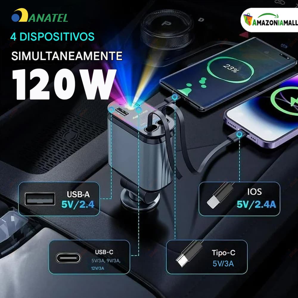 Carregador para Carro Ajustável 180° com Cabo Retrátil 4 em 1 Rápido e Luz LED iPhone Android