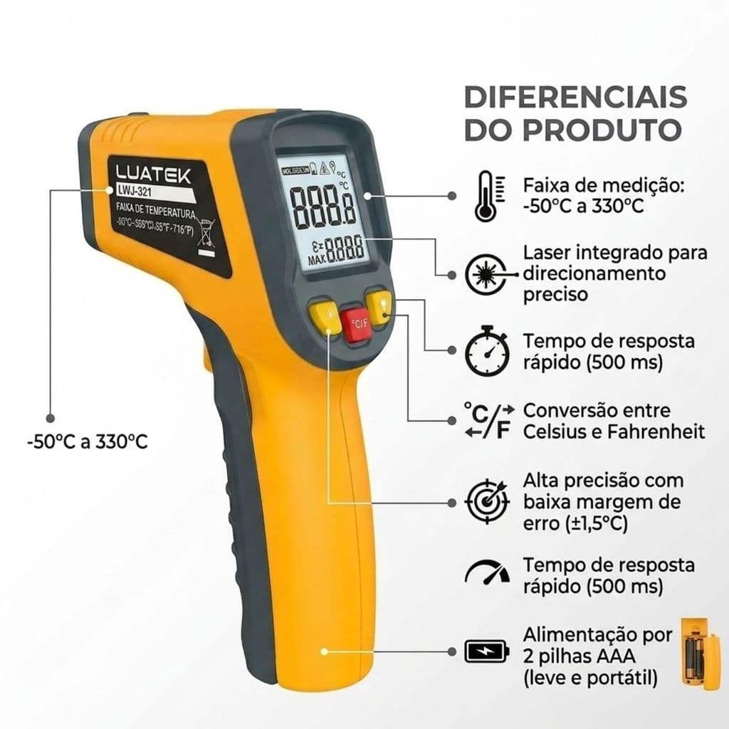Termômetro De Temperatura Digital Infravermelho Laser Medidor Cozinha Chocolate Pizza Industrial
